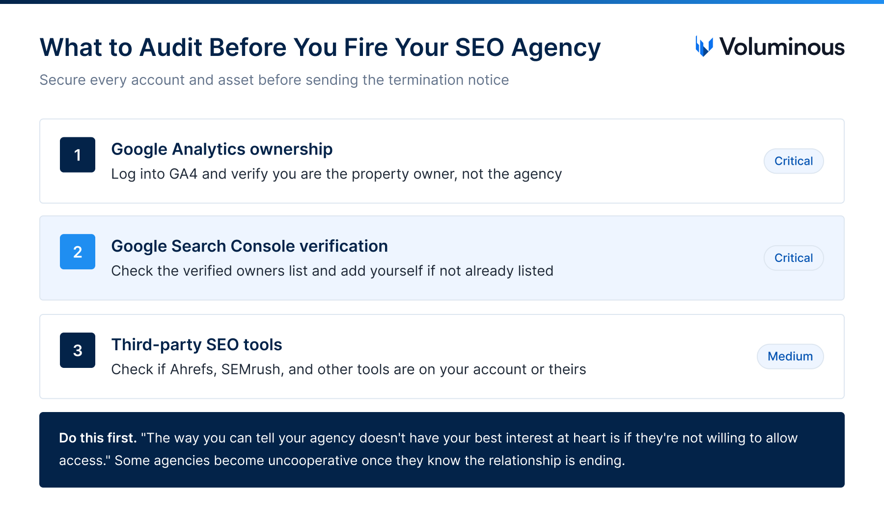 What to audit before you fire your SEO agency — secure every account and asset before sending the termination notice.