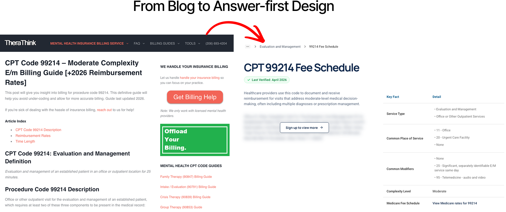 PayerPrice answer-first design: surfacing the most important information immediately, above the fold.